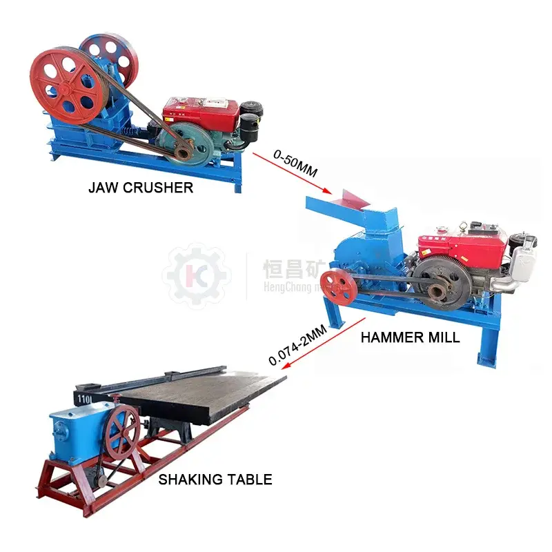 Mining Equipment Plant Mineral Separation Equipment Shaking Table