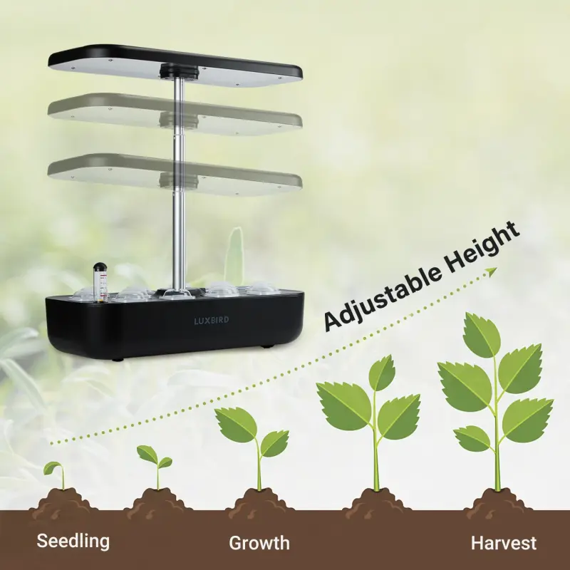 INKBIRD indoor garden hydroponic growing system lighting systems led grow