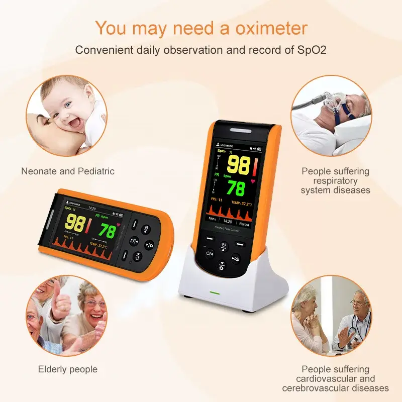 Lepu Creative Sp20 Oximeter Saturometre Pediatrique Baby Digital Pulse Oximeters Finger Pediatr Oximet