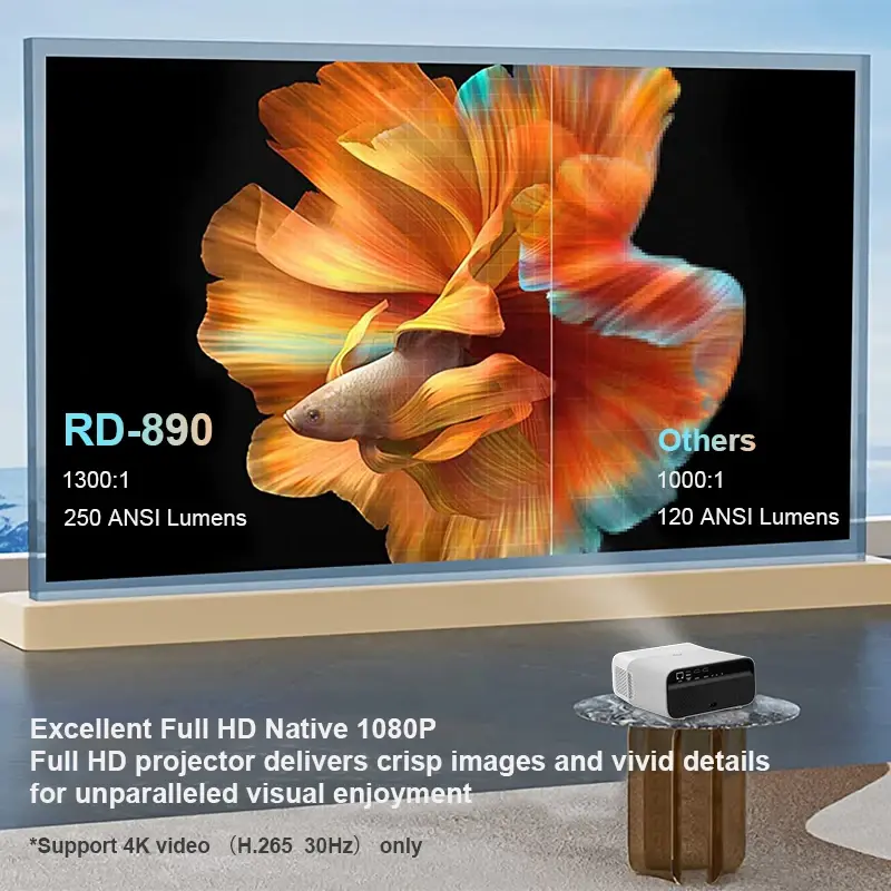 Rigal RD-890 Android Smart Phone 4K Support Mobile Low Price Classroom Daytime Home Cinema Multimedia Projector For Home