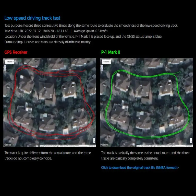 Car GPS Tracker Mapping Survey Data Logger with GPS position tracking and data recording