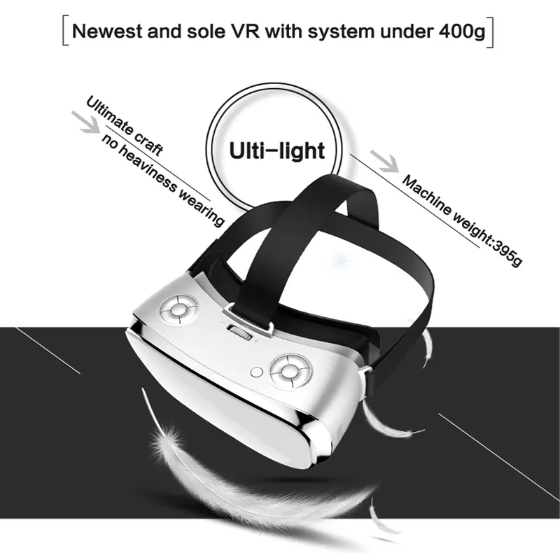 All-In-One Virtual Reality Headset S900 Quad Core VR Gaming Headset 5.5" 2K Display IMAX 3D VR Glasses