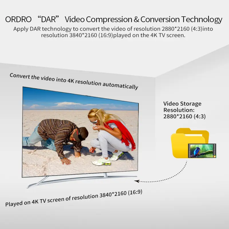 Ordro AC5 Professional Handheld Camcorder HDV 4K Video Camera 12X Optical Zoom CMOS Video Recorder
