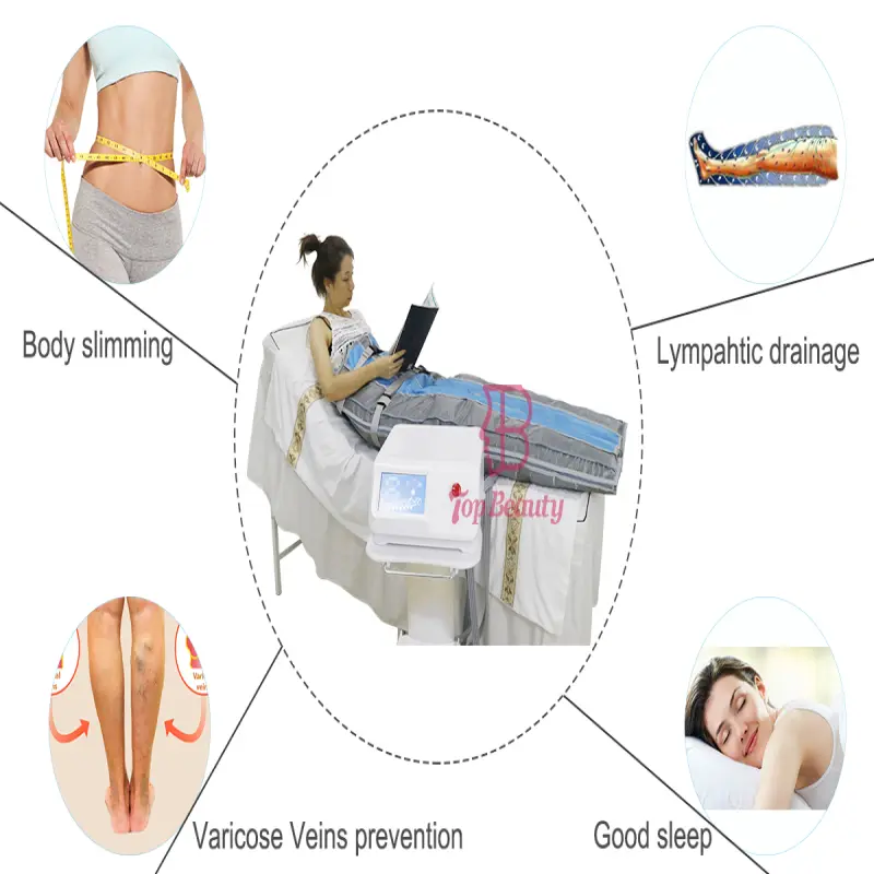 Physical therapy equipments blood air pressure bag device professional massage lymphatic drainage