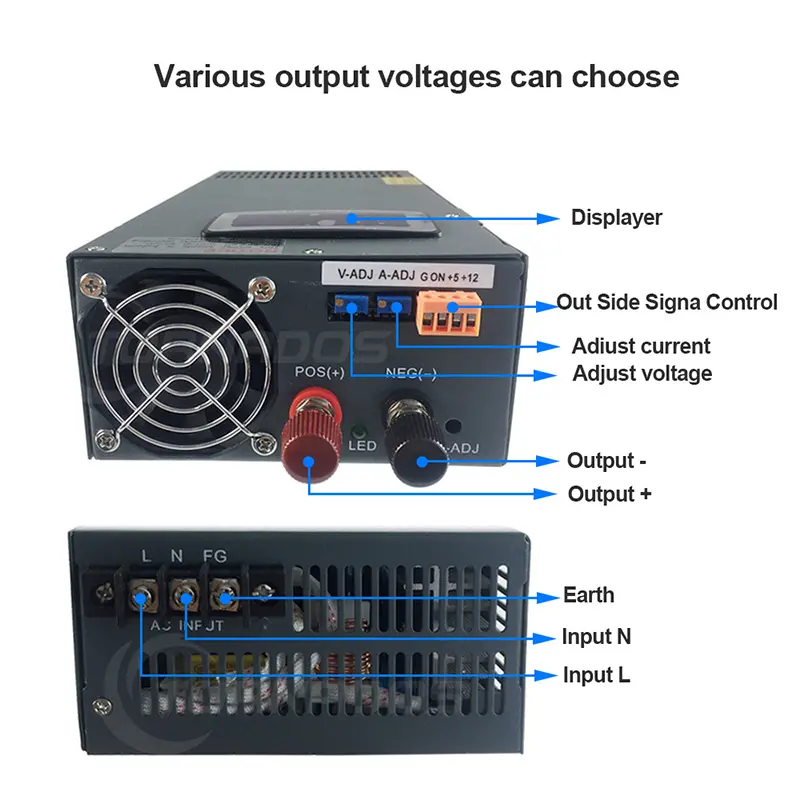 2000w 24v 83A Switching power supply output voltage and current adjustable smps with LED digital display psu S-2000-24