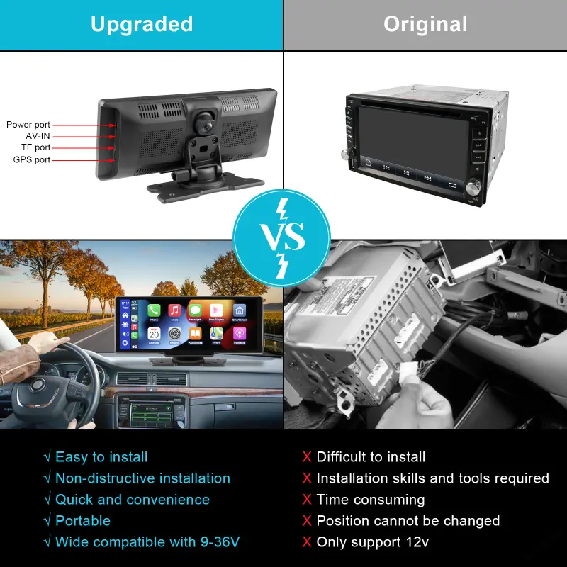 Auto electronics 10.36 inch car camera Touch Screen Linux System wireless Carplay Airplay Android global Navigation Car Dash Cam
