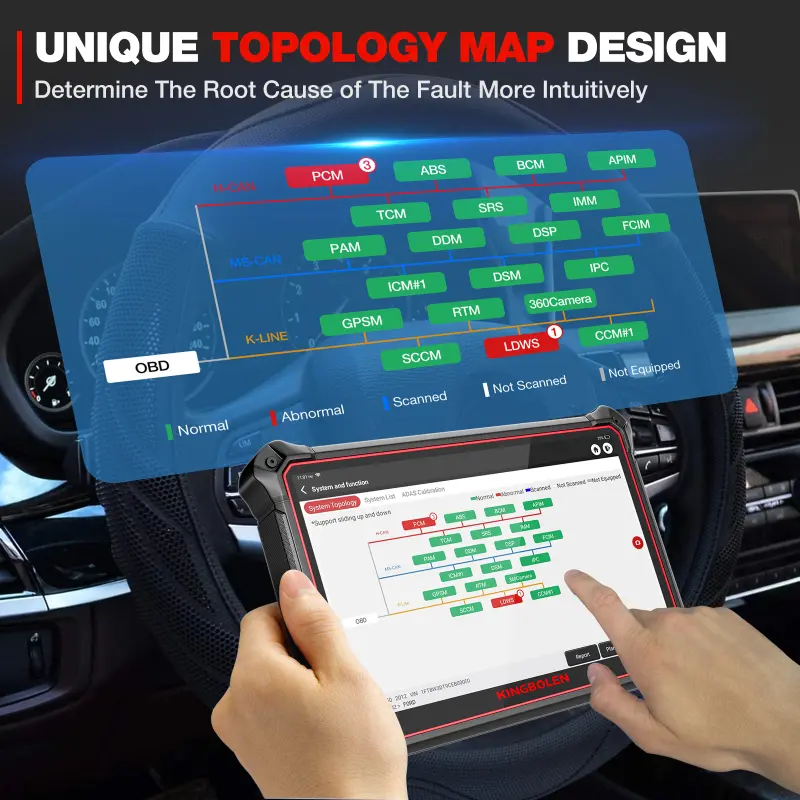 2023 Version Kingbolen K10 Full System Bi-Directional Automotive ECU Coding OBD2 EOBD Diagnostic Tool with 34 Resets Car Machine