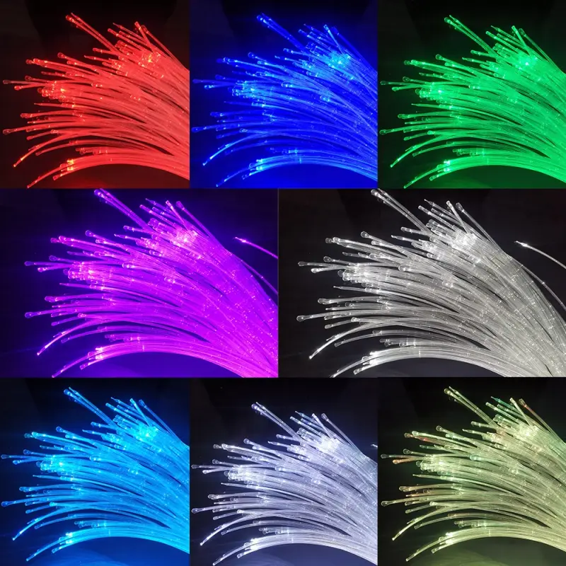 Fibre optic Colour changing sensory kits with sensory fibre