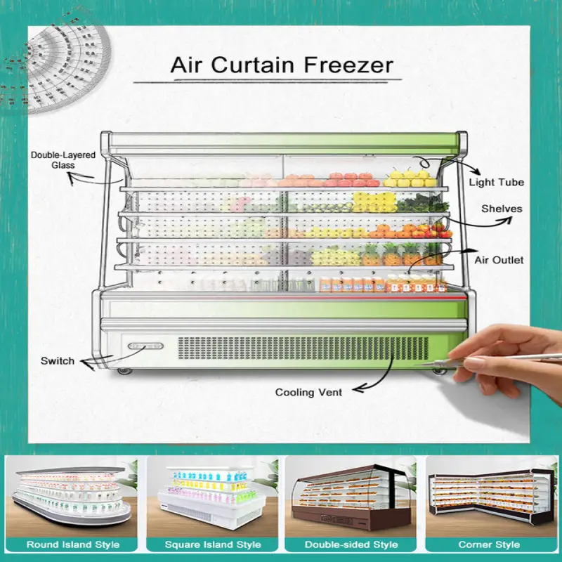 Kitchen Refrigerator Commercial Equipment