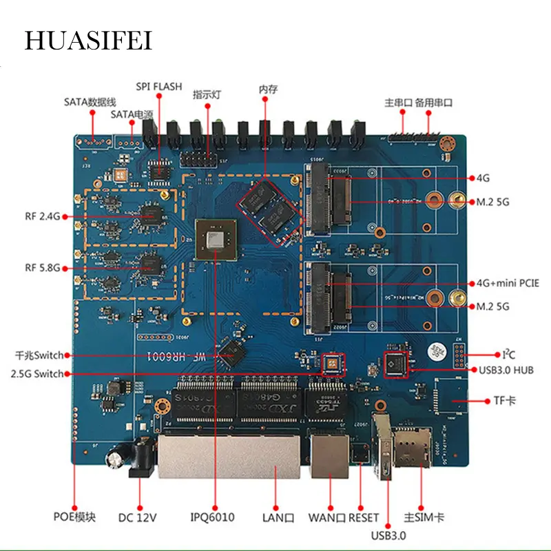 HUASIFEI QCA IPQ6010 chip quad-core 5G modem gigabit port wifi hotspot supports dual SIM card slot WIFI 6 router CAT12 CAT20