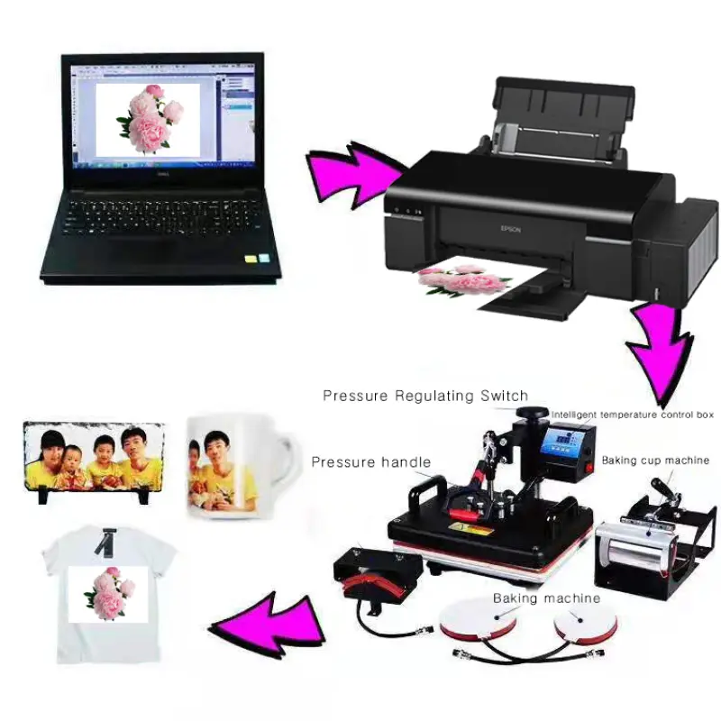 Six color label continue inkjet printer on sales A4 Model automatic Desktop id card UV inkjet printer for EPSON L805