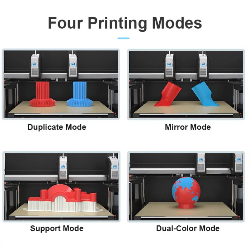 Mingda MD-400D multicolor free leveling quality nylon large volume digital 3d printer for car parts