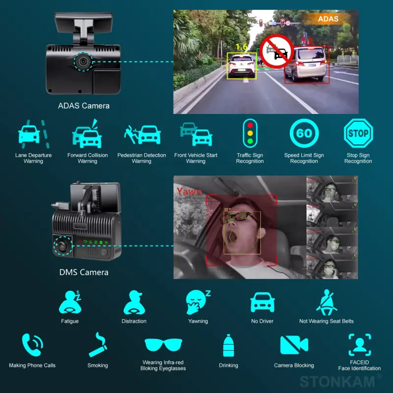 STONKAM Dual Cams Dash Cam Car Camera Blackbox Front And Rear Dash Camera Smart Semi Truck Dash Camera