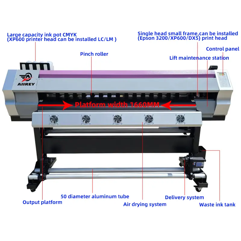 Support custom UV 1.6m 1.8m high quality Eco Solvent Printer Digital Inkjet printer machine