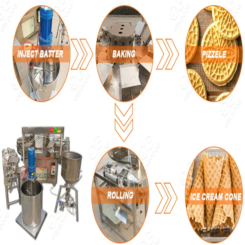 Semi Automatic Waffle Cone Cup Ice Cream Cone Making Pizzelle Machine