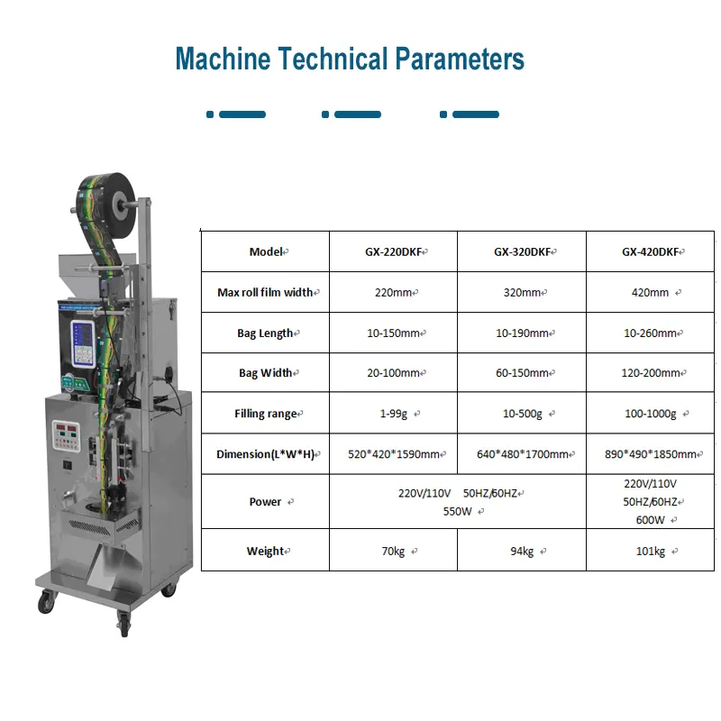 Automatic Potato Chips Plantain Chips Coffee Powder Filling Packing Machine