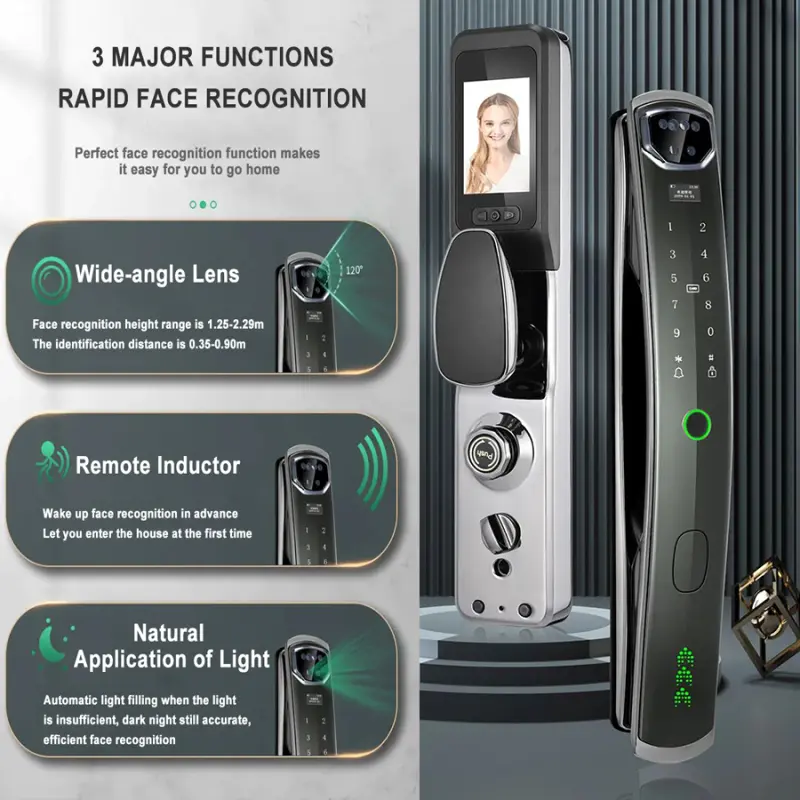 Smart Lock