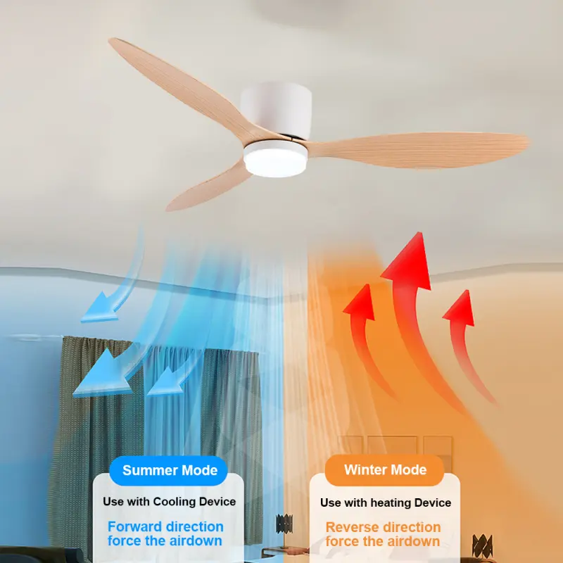 Modern simple ventilador de teto 3 ABS blades dc bldc remote control low profile ceiling cieling fan with led light