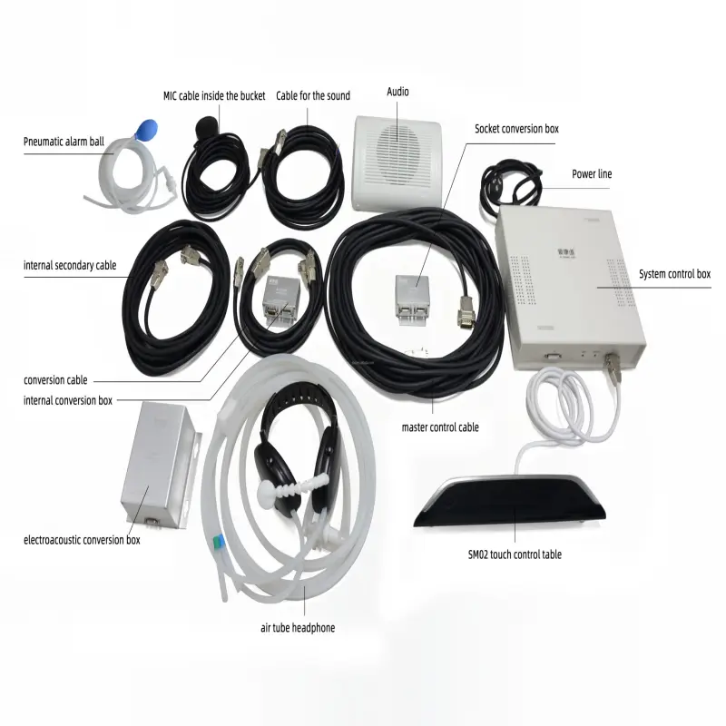 MRI equipment Non-Magnetic Dual-Channel Medical Communication for MRI machine