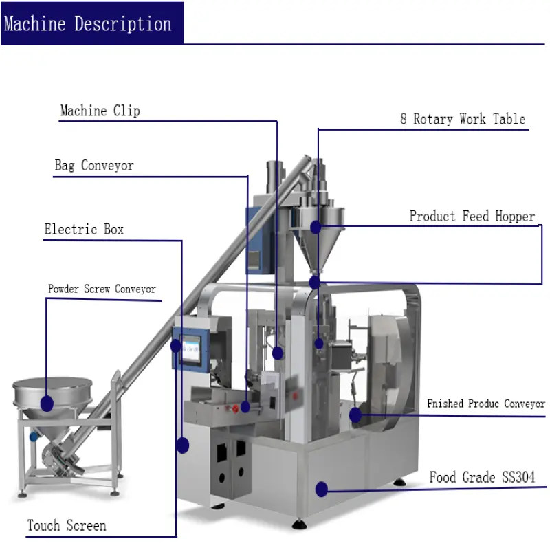 ECHO Automatic Date Packing Machine