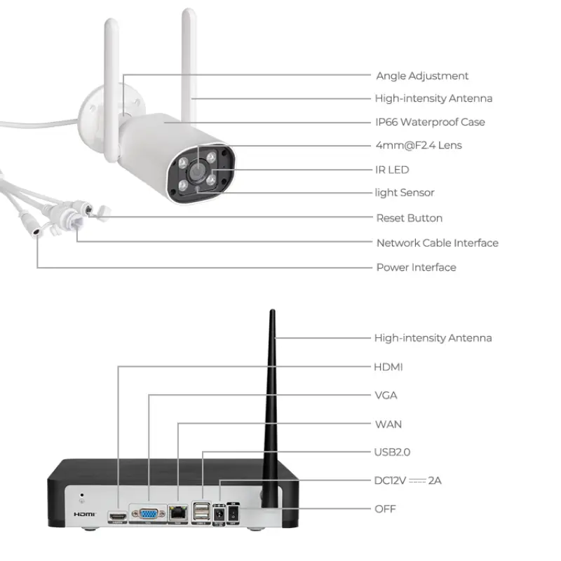 Tuya Wireless CCTV Audio Video Security Camera System Long Range Wifi CCTV Camera Monitor Full HD Kit NVR Wifi Kit