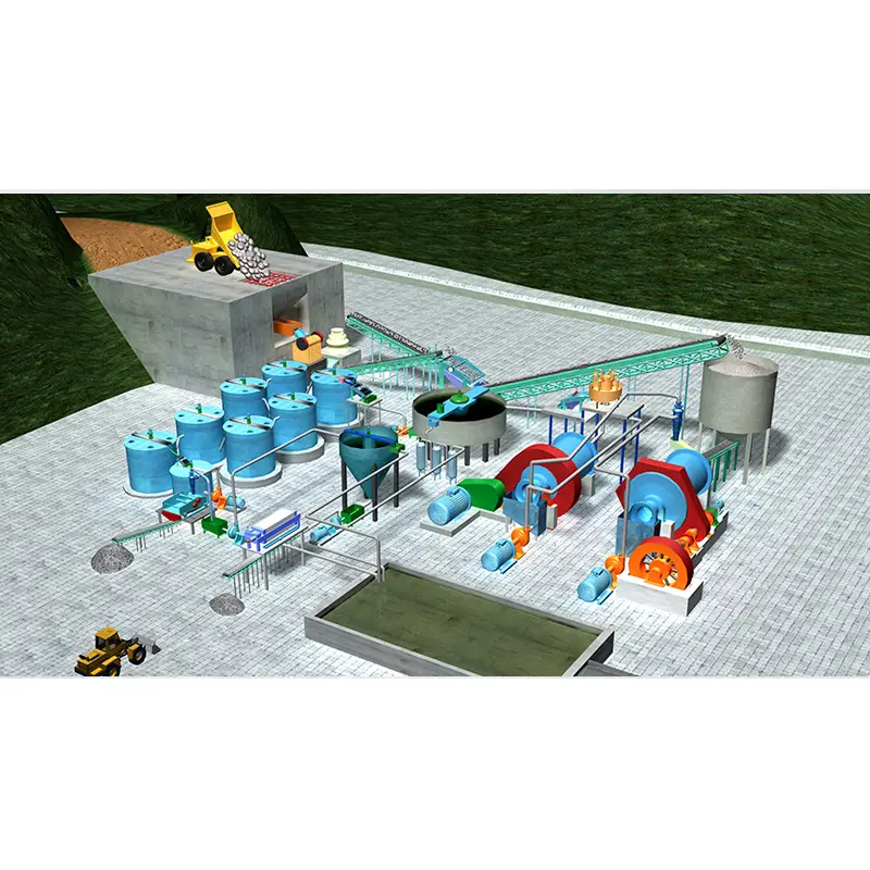 Gold Cip Production Line Gold Mining Machine