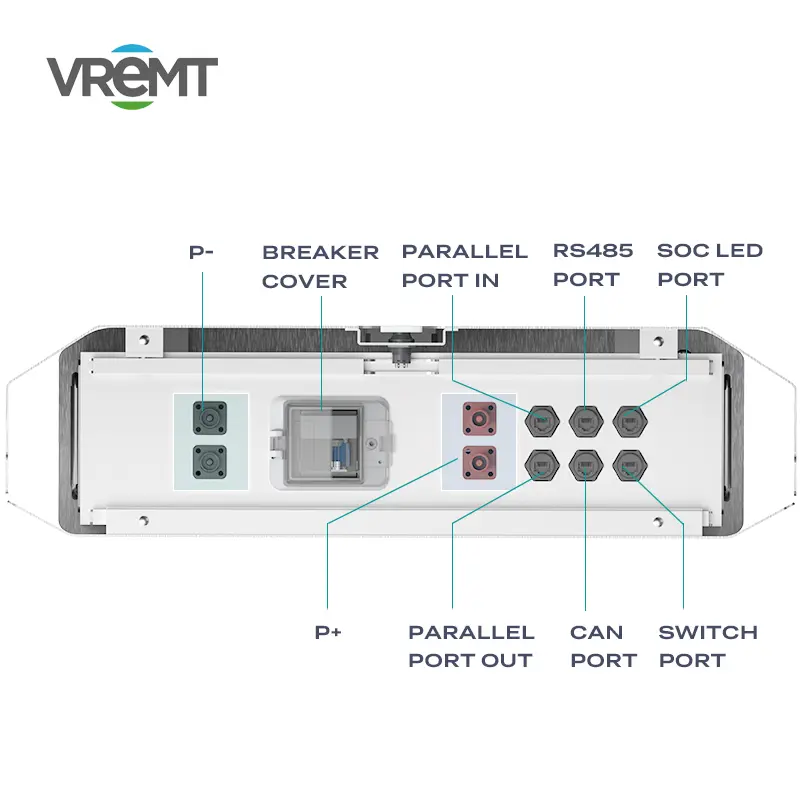 VREMT Household Solar Energy System With Lithium Battery Solar Energy-Storage Power Backup for Home