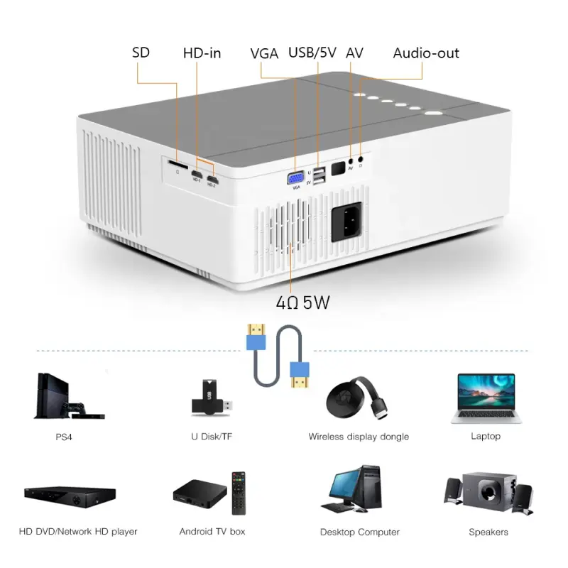 BYINTEK K20 Android Version Projector 1920*1080 Resolution Real Full HD Projector LCD Projectors (40USD Extra for Android)