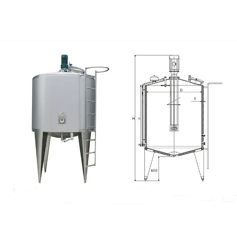 Industrial Mixer Mixer Powder Machine Chemical Mixing Equipment 1000L