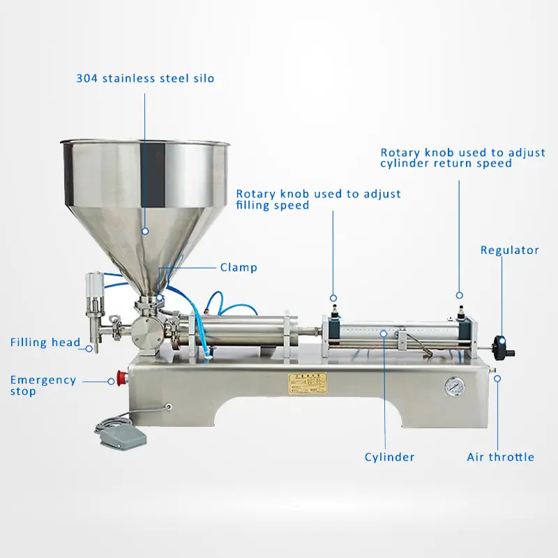 Kai Yu high semi automatic rotary beverage mineral water cup filling machine