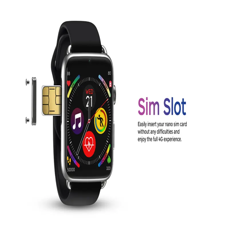 Newest Sim Card Built Programmable 4g Smart Watch Dm20 Camera Waterproof GPS With Voice Sending And Wifi Connect