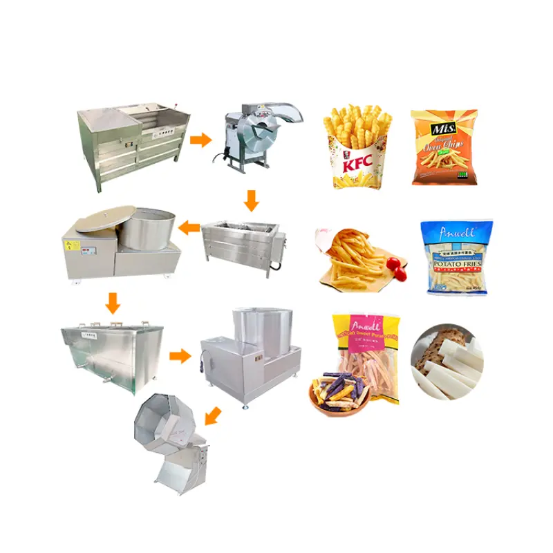 Automatic Potato French Fries Production Line Machine