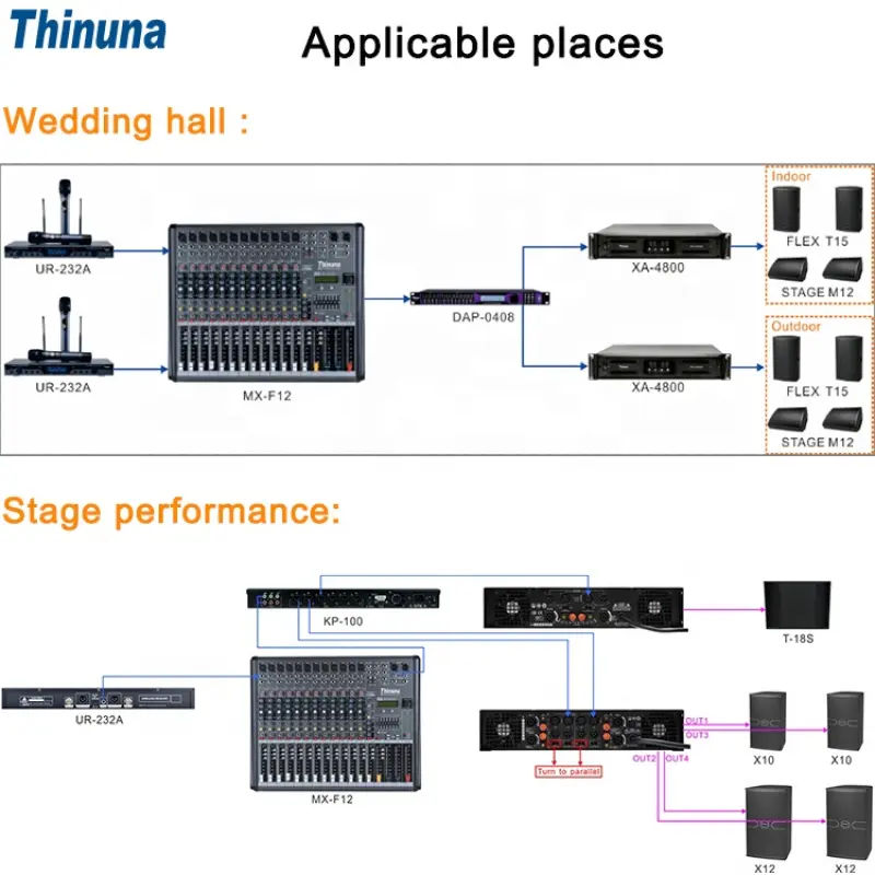 Thinuna XA-41300 Four Channel Professional Sound System 3U Design Class AB Digital Echo Mixer professional power amplifier