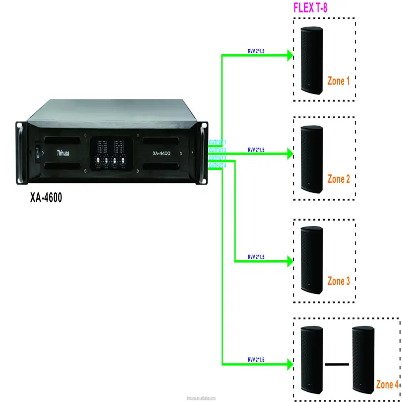 Thinuna XA-41300 Four Channel Professional Sound System 3U Design Class AB Digital Echo Mixer professional power amplifier