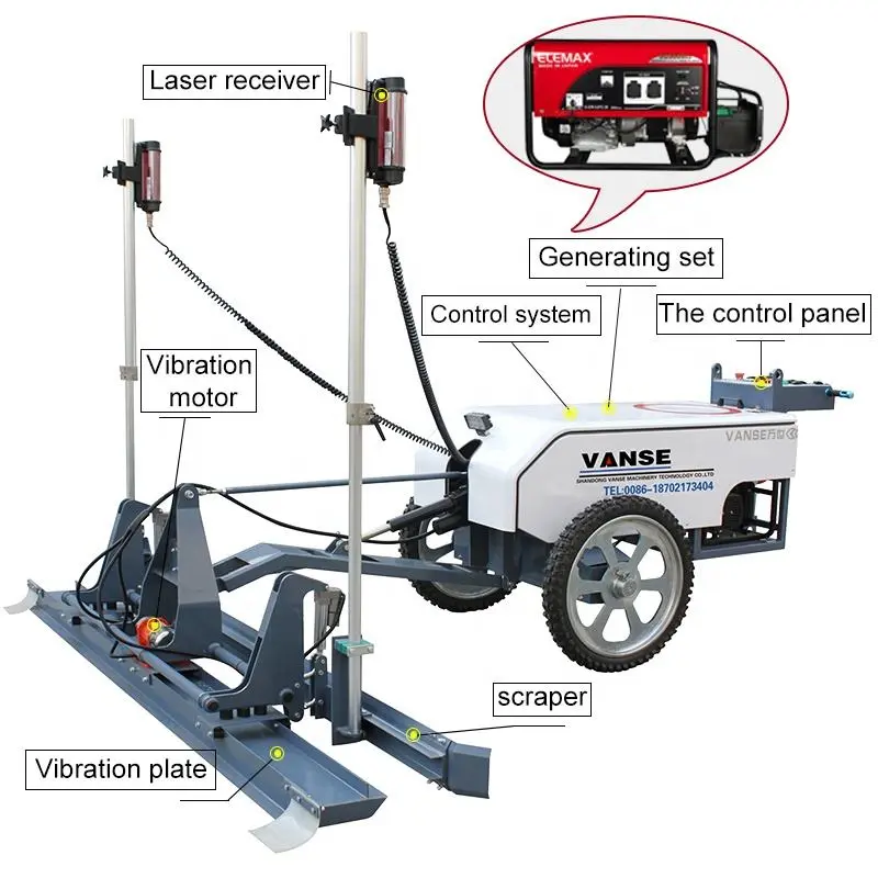 VANSE DZ25-2 SAWAFUJI SH3900EX Automatic Dual Slope Concrete Paver Laser  Machine