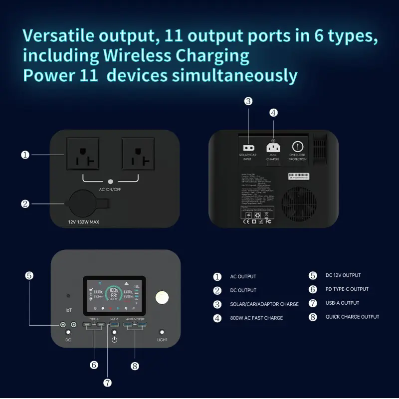 HIGHSTAR   Source Ac Power Bank For Laptop And Mobile Phones