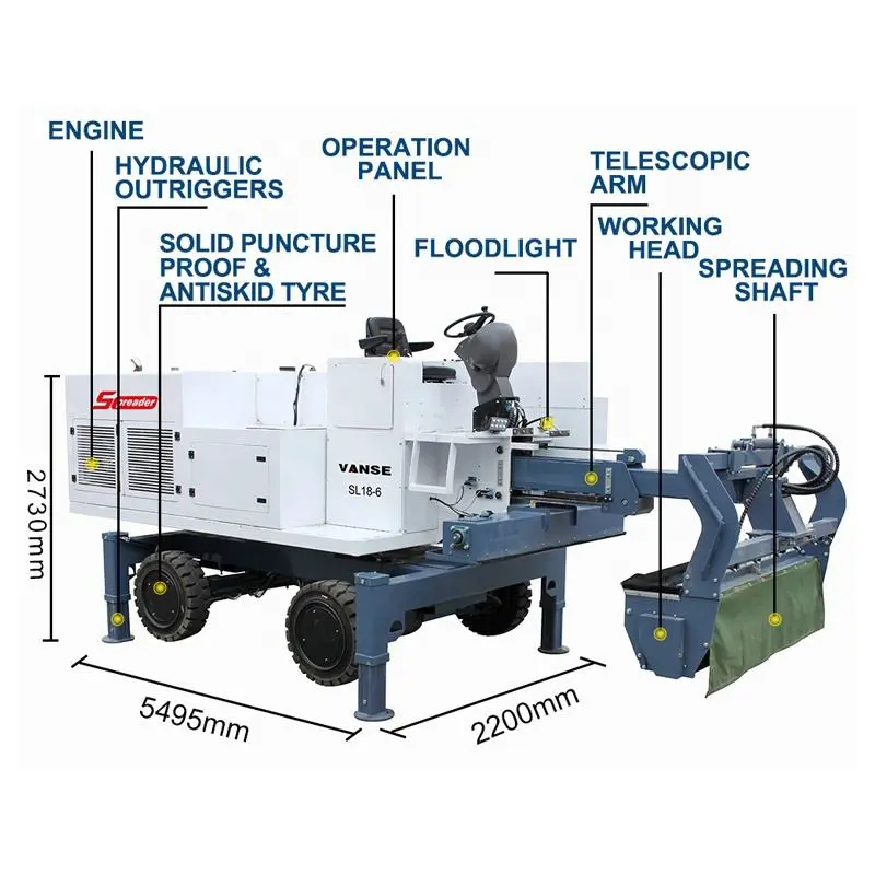 VANSE SL18-6 35KW Hydraulic Drive Type Concrete Spreader Machine With Inlet Hopper Brushes