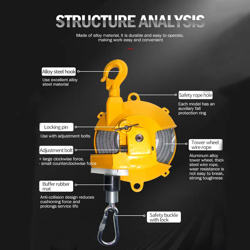 Suspension Tools For Weighting Range (70-80Kg) Spring Balancer