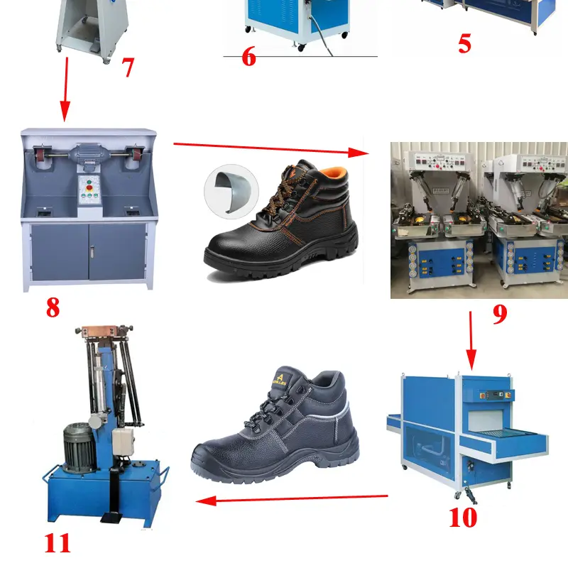 Shoe Production Making Line Machine 800 Pairs Per Day Safety Shoes Need Shoemaking Machine