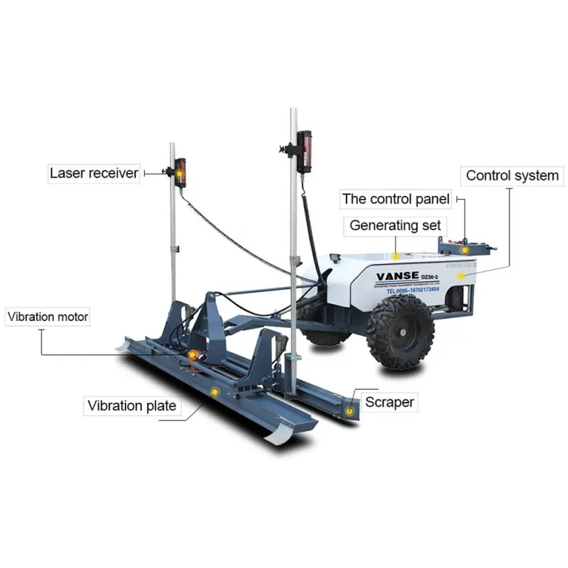 VANSE DZ30-2 3M 5KW Concrete Screed Machine