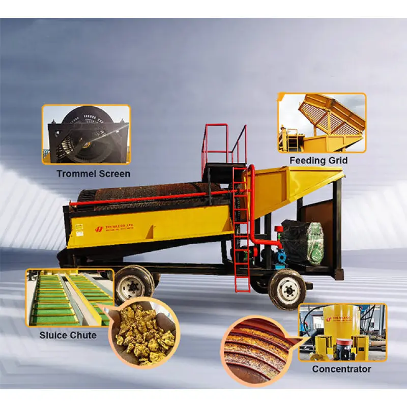 Portable mobile gold mining trommel for gold wash plant