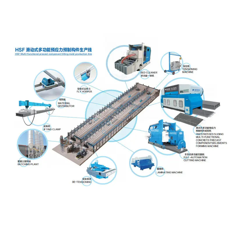 2021 Precast Concrete T beam slipformer making machine