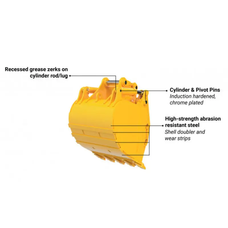 Ruilan Skid Steers Loader The Heavy-Duty Grapple Bucket for Agricultural Machine Equipment