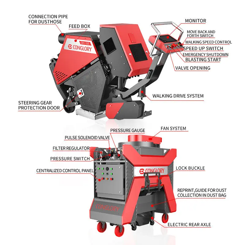 Portable Steel Roller Turntable Crawler Industrial Vacuum Tunnel Coil Shot Blasting Machine