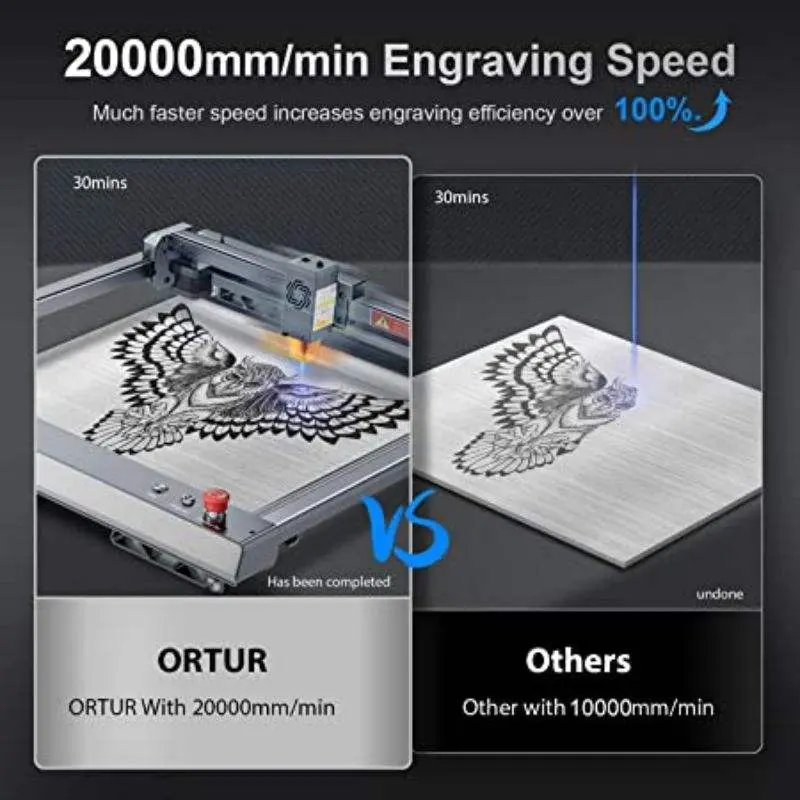 ORTUR 10W CNC DIY Wood Acrylic 3d Laser Engraving Machines, BIG Size 400*400mm Portable Laser Engraving Cutting Machine