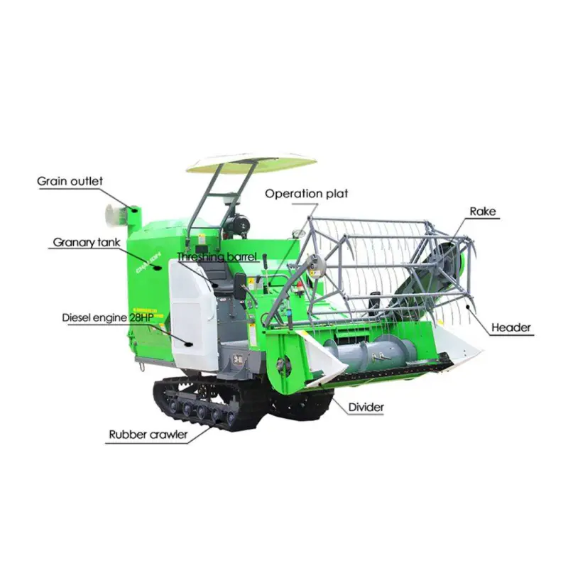 Small Wheat Harvester Mini Combine Chalion 4LZ-2.2 For Rice Harvesting
