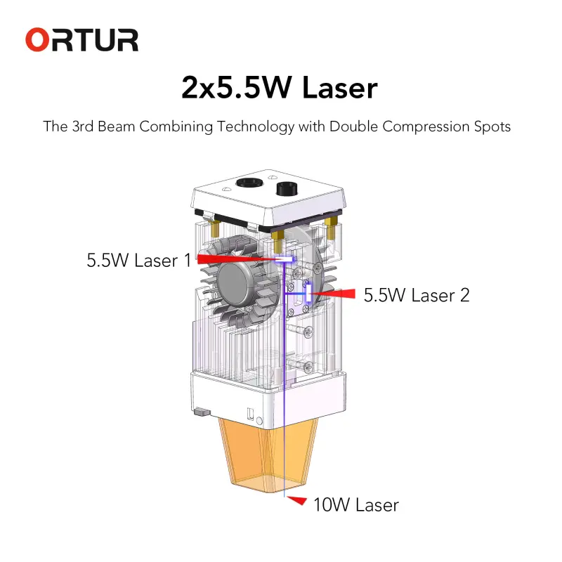 ORTUR 10W  Laser Engraver Head For Engraving and Cutting Machine