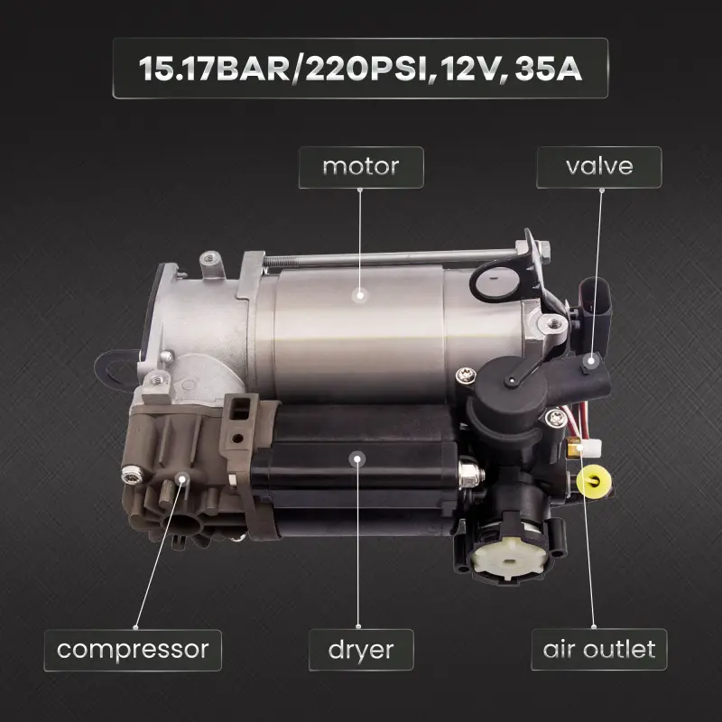 maXpeedingrods Air Suspension Compressor Pump for Mercedes S-Class W220 W211 S211