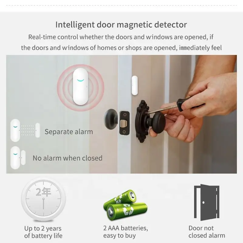 2023 Intelligent Infrared Sensor Door And Window Sensor Wireless Wifi or GSM Home Remote Security Anti-Theft Alarm System