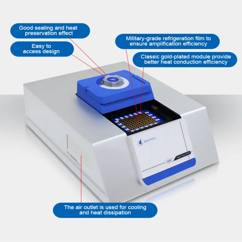 Heal Force X960B Laboratory  Fluorescence PCR Machine  Hospital Gene DNA Amplification Machine REAL TIME PCR